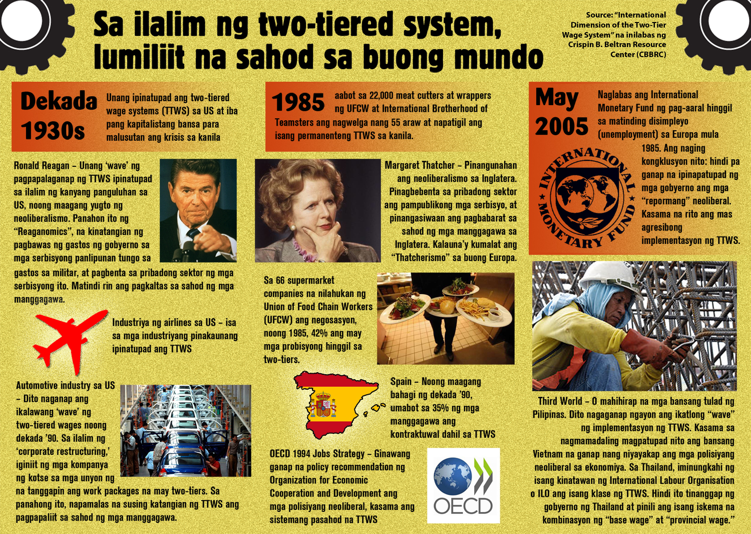 Infographic: Two-tiered wage system at lumiliit na sahod sa buong mundo ...